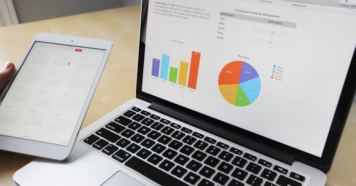découvrez comment réaliser une analyse swot complète pour évaluer les forces, faiblesses, opportunités et menaces de votre entreprise. cette méthode stratégique vous aide à prendre des décisions éclairées et à élaborer des plans d'action efficaces.