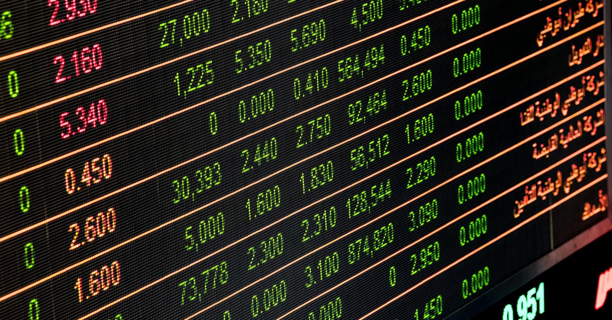 découvrez les tendances actuelles du marché : analyse des comportements des consommateurs, innovations sectorielles et prévisions pour les secteurs clés. restez à jour et prenez des décisions éclairées grâce à nos insights sur les nouvelles dynamiques économiques.