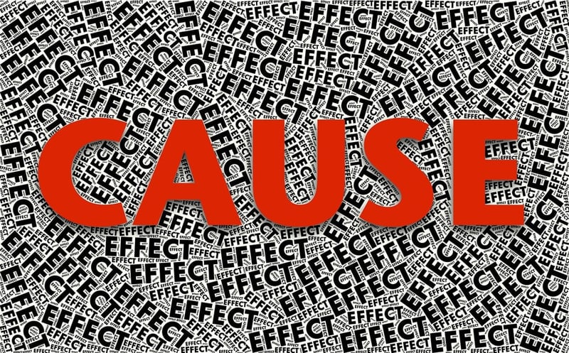 Exercice : Identifier les relations de cause à effet